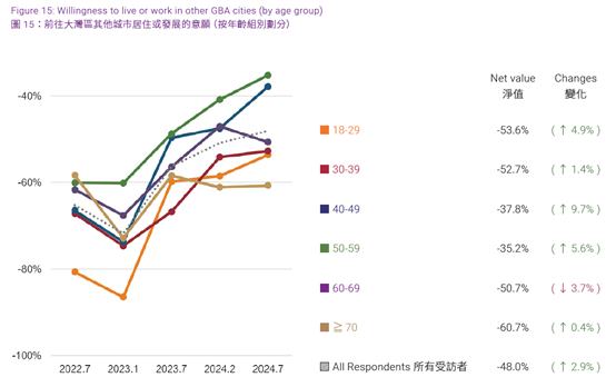 一張含有 文字, 螢幕擷取畫面, 圖表, 行 的圖片

AI 產生的內容可能不正確。